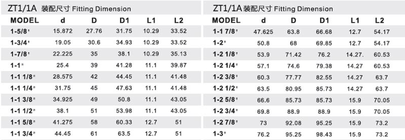 機(jī)械密封件